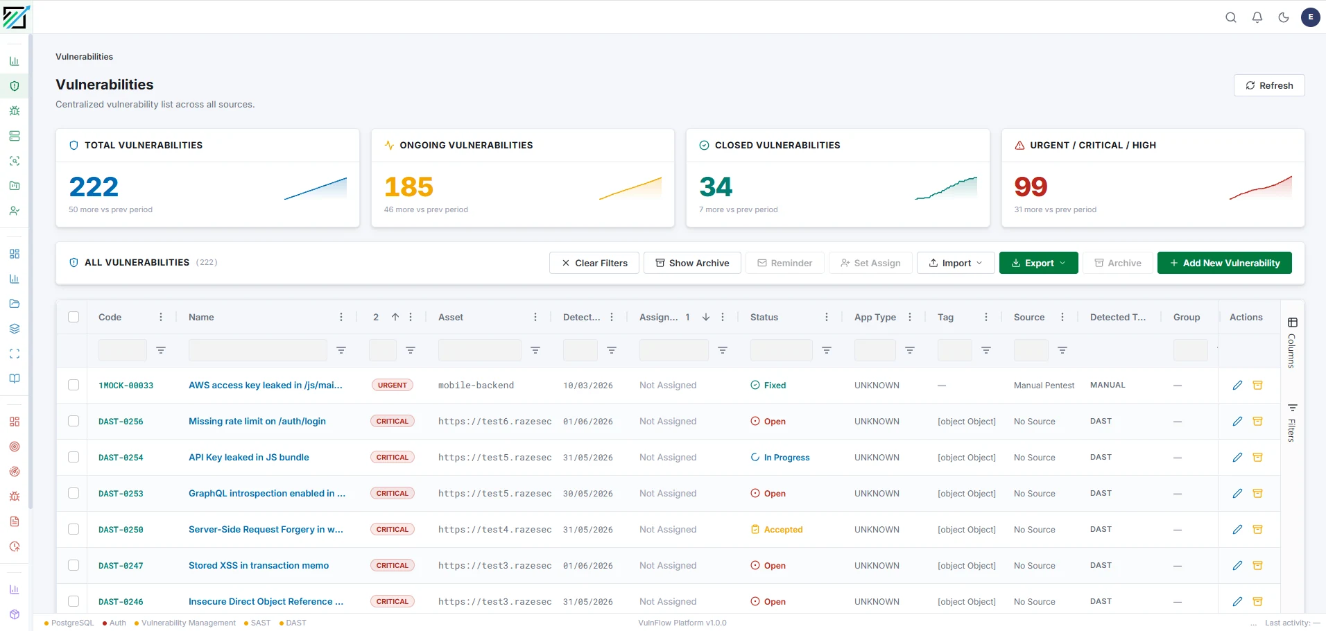 VulnFlow VM bulgu listesi: severity, durum, atama ve kaynak bilgisiyle 14 filtreli tablo